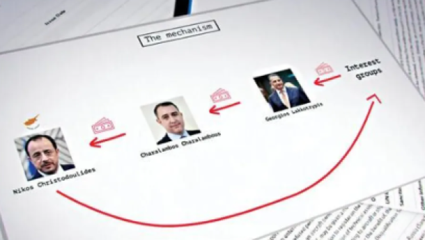 &Kappa;&alpha;&nu;&omicron;&nu;&iota;&kappa;ά &eta; &sigma;&upsilon;&nu;&epsilon;&delta;&rho;ί&alpha; &tau;&eta;&sigmaf; &Epsilon;&pi;&iota;&tau;&rho;&omicron;&pi;ή&sigmaf; &Theta;&epsilon;&sigma;&mu;ώ&nu; &gamma;&iota;&alpha; &tau;&omicron; &laquo;Videogate&raquo;