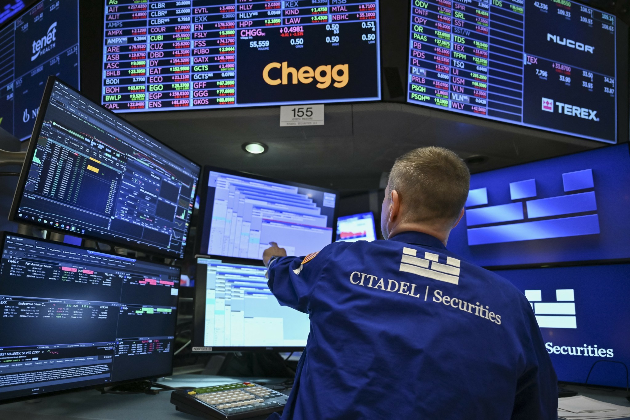 Wall Street: Ά&nu;&omicron;&delta;&omicron;&sigmaf; &sigma;&tau;&omicron;&upsilon;&sigmaf; &delta;&epsilon;ί&kappa;&tau;&epsilon;&sigmaf; &mu;&epsilon; ώ&theta;&eta;&sigma;&eta; &alpha;&pi;ό &tau;&omicron;&nu; &pi;&lambda;&eta;&theta;&omega;&rho;&iota;&sigma;&mu;ό &kappa;&alpha;&iota; &tau;&omicron; &rho;ά&lambda;&iota; &sigma;&epsilon; chips &kappa;&alpha;&iota; &tau;&rho;ά&pi;&epsilon;&zeta;&epsilon;&sigmaf;