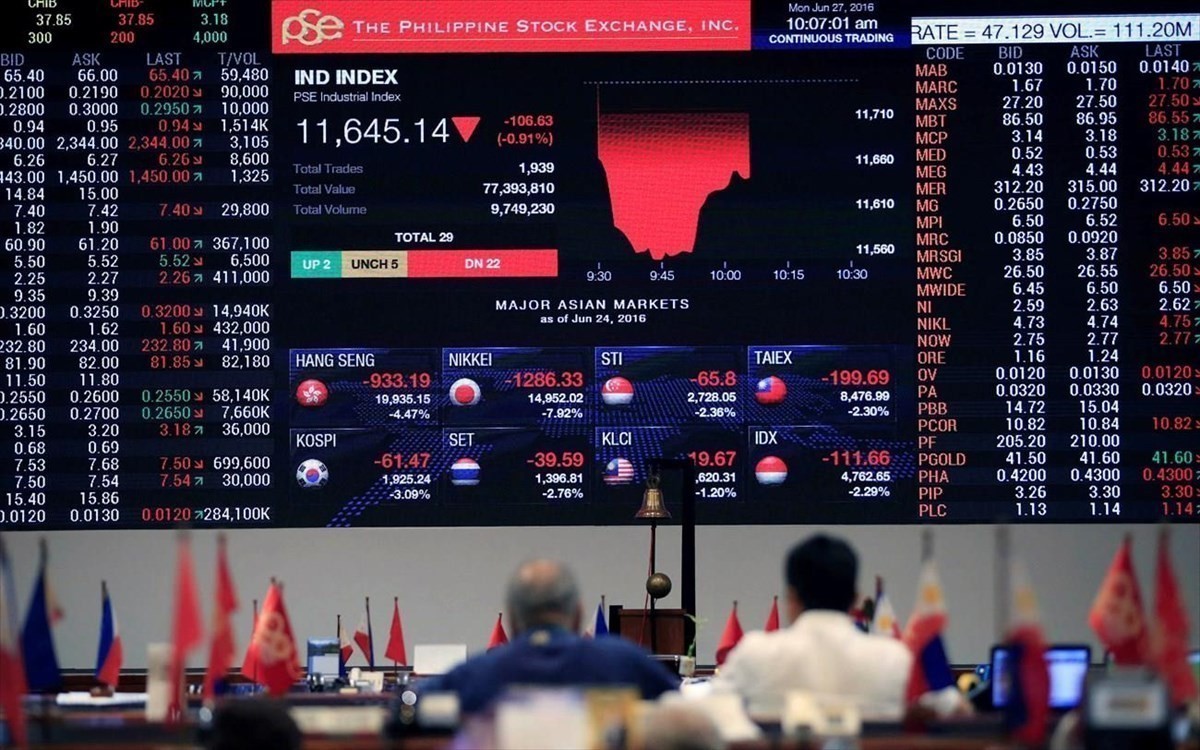 &Alpha;&sigma;ί&alpha;: &Mu;&epsilon;&iota;&kappa;&tau;έ&sigmaf; &tau;ά&sigma;&epsilon;&iota;&sigmaf; &sigma;&tau;&iota;&sigmaf; &alpha;&gamma;&omicron;&rho;έ&sigmaf; &ndash; &Iota;&rho;ά&nu;, &pi;&epsilon;&tau;&rho;έ&lambda;&alpha;&iota;&omicron; &kappa;&alpha;&iota; Fed &kappa;&rho;&alpha;&tau;&omicron;ύ&nu; &sigma;&epsilon; &epsilon;&pi;&iota;&phi;&upsilon;&lambda;&alpha;&kappa;ή &tau;&omicron;&upsilon;&sigmaf; &epsilon;&pi;&epsilon;&nu;&delta;&upsilon;&tau;έ&sigmaf;