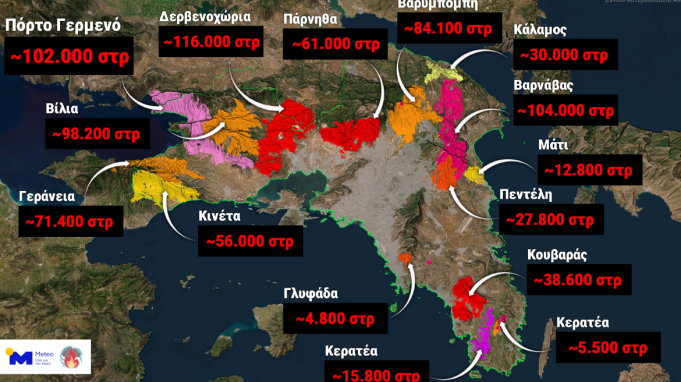 &Alpha;&tau;&tau;&iota;&kappa;ή: &Tau;&omicron; 42% &tau;&omega;&nu; &delta;&alpha;&sigma;ώ&nu; έ&gamma;&iota;&nu;&epsilon; &sigma;&tau;ά&chi;&tau;&eta; &tau;&alpha; &tau;&epsilon;&lambda;&epsilon;&upsilon;&tau;&alpha;ί&alpha; 10 &chi;&rho;ό&nu;&iota;&alpha;