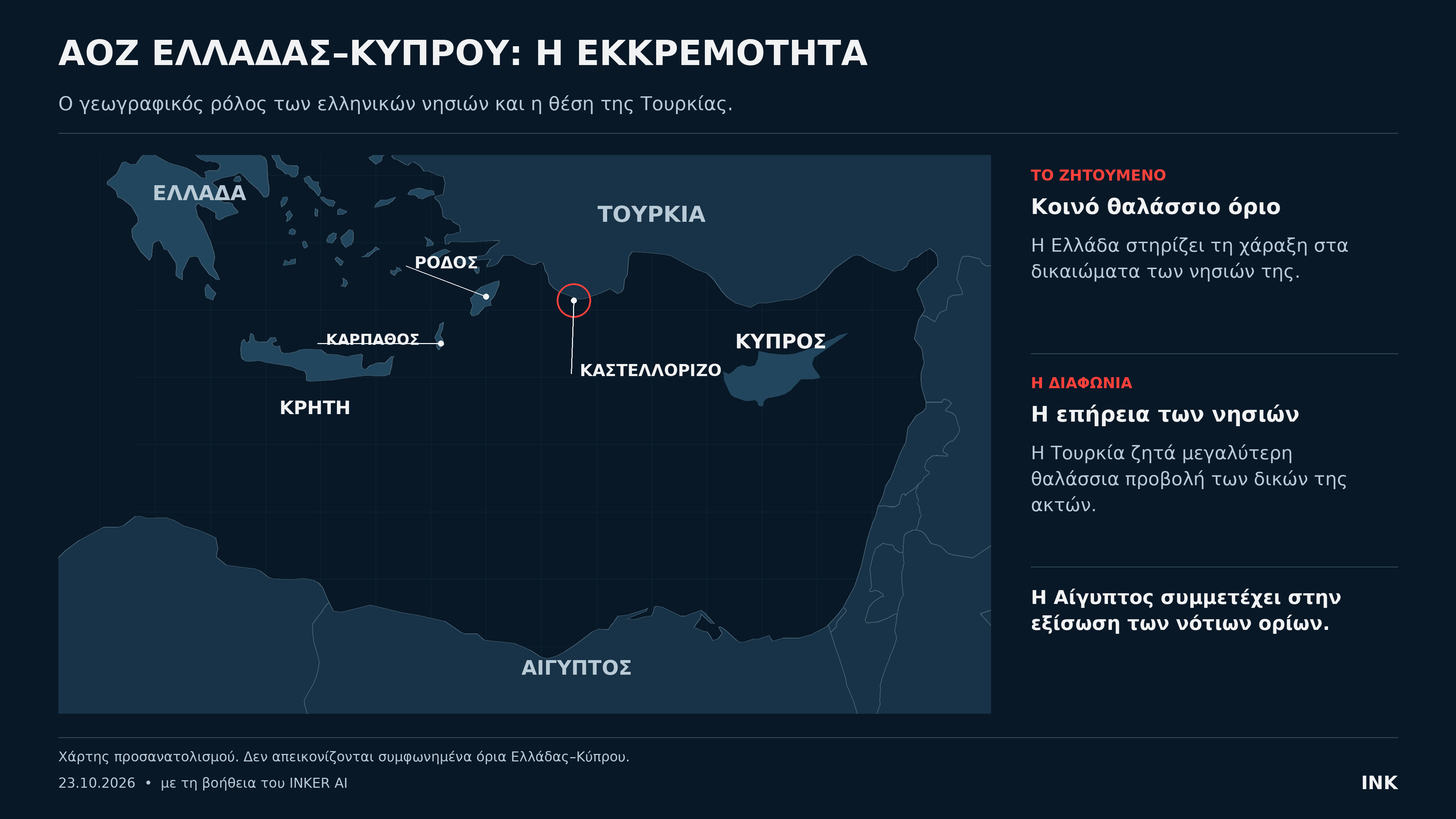 ΑΟΖ Κύπρου–Ελλάδας: Η συμφωνία που λείπει και το κόστος της ...